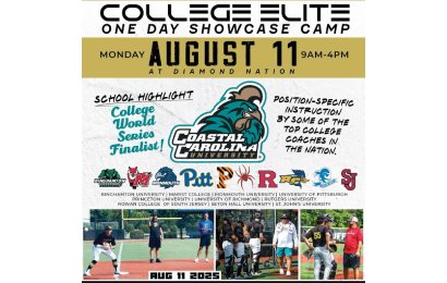 College Elite One day Showcase camp