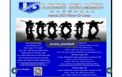Long Island Baseball Annual 2025 Player ID Camp (LIB Baseball)